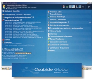 Osabide