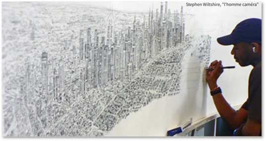 Comment fonctionne un CDG autiste homme camera